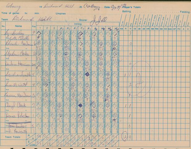 1979 M Matthews softball game sheet vs Richmond Hill