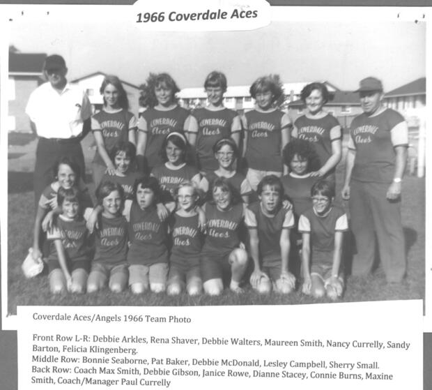 1966 Coverdale Aces Women's Fastball Team Photos