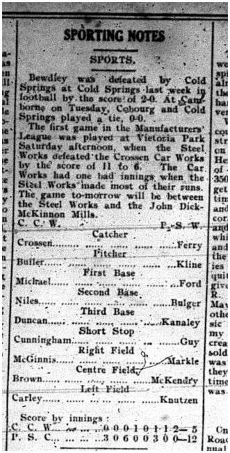 1909-07-02 Football - Township League