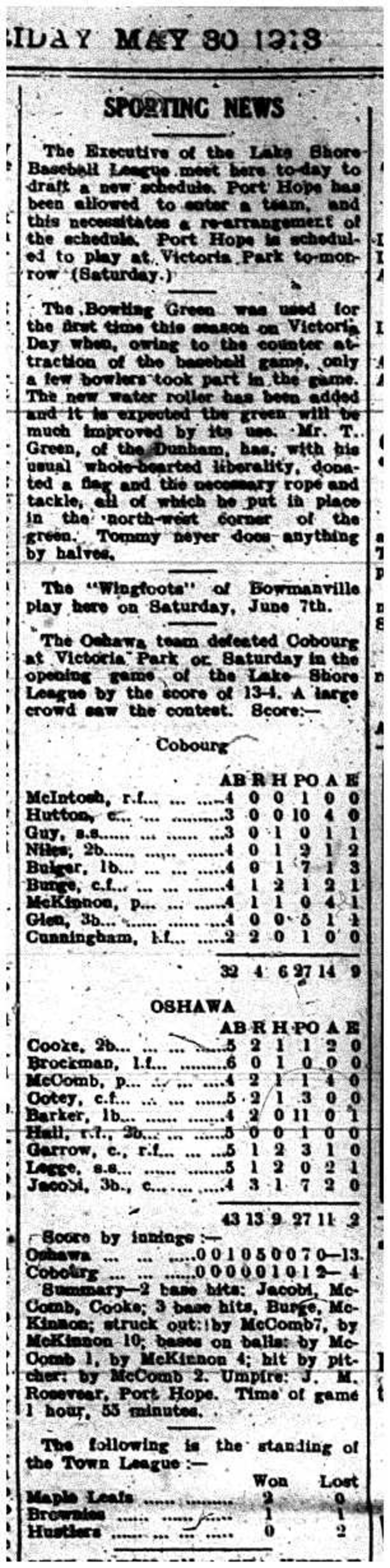 1913-05-30 Lawn Bowling