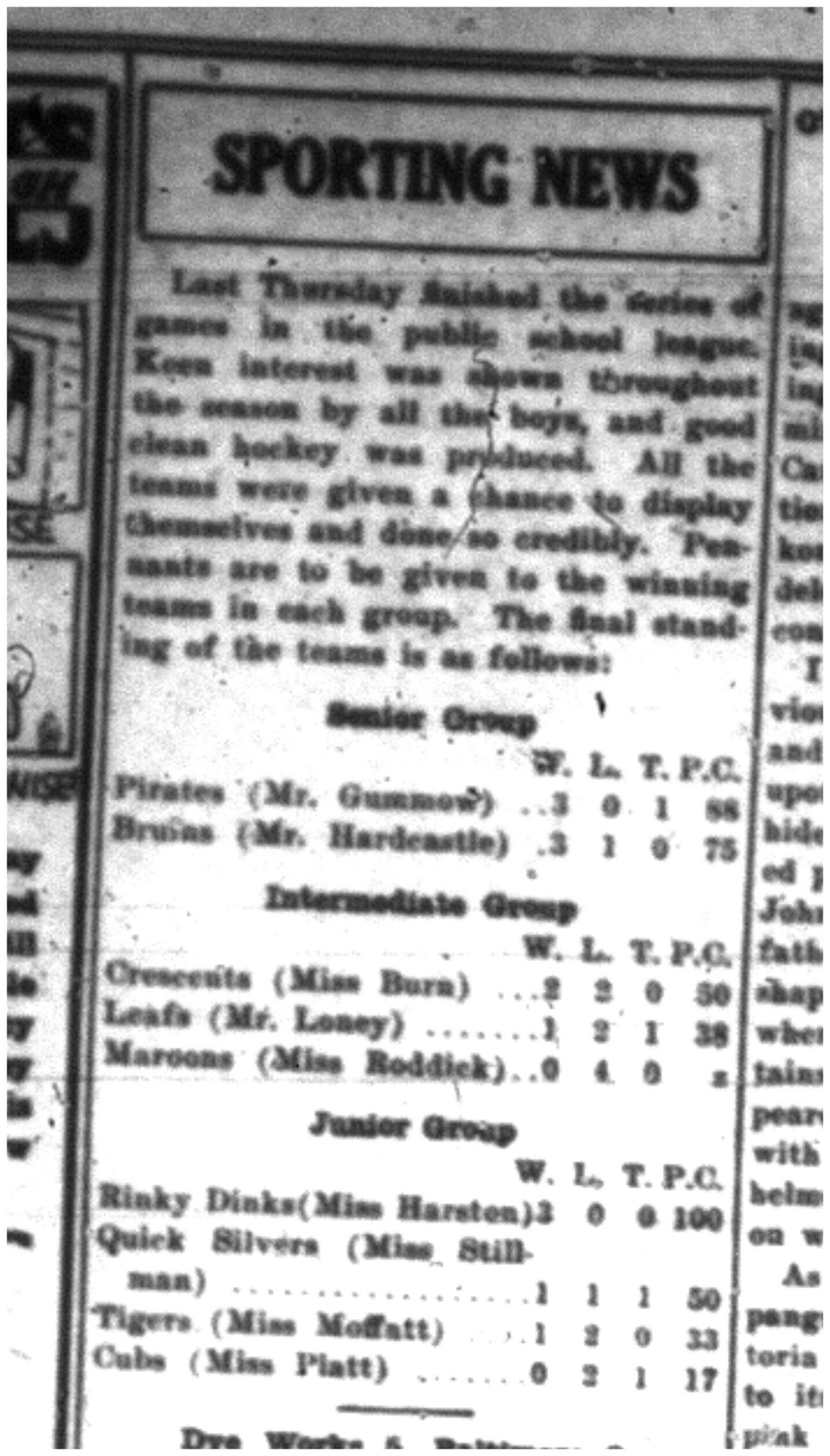 1926-02-11 School -Public School hockey