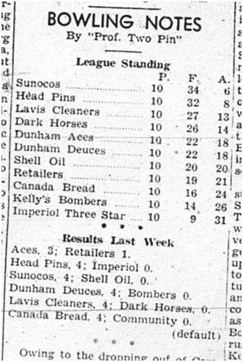 1940-01-18 Bowling -Notes