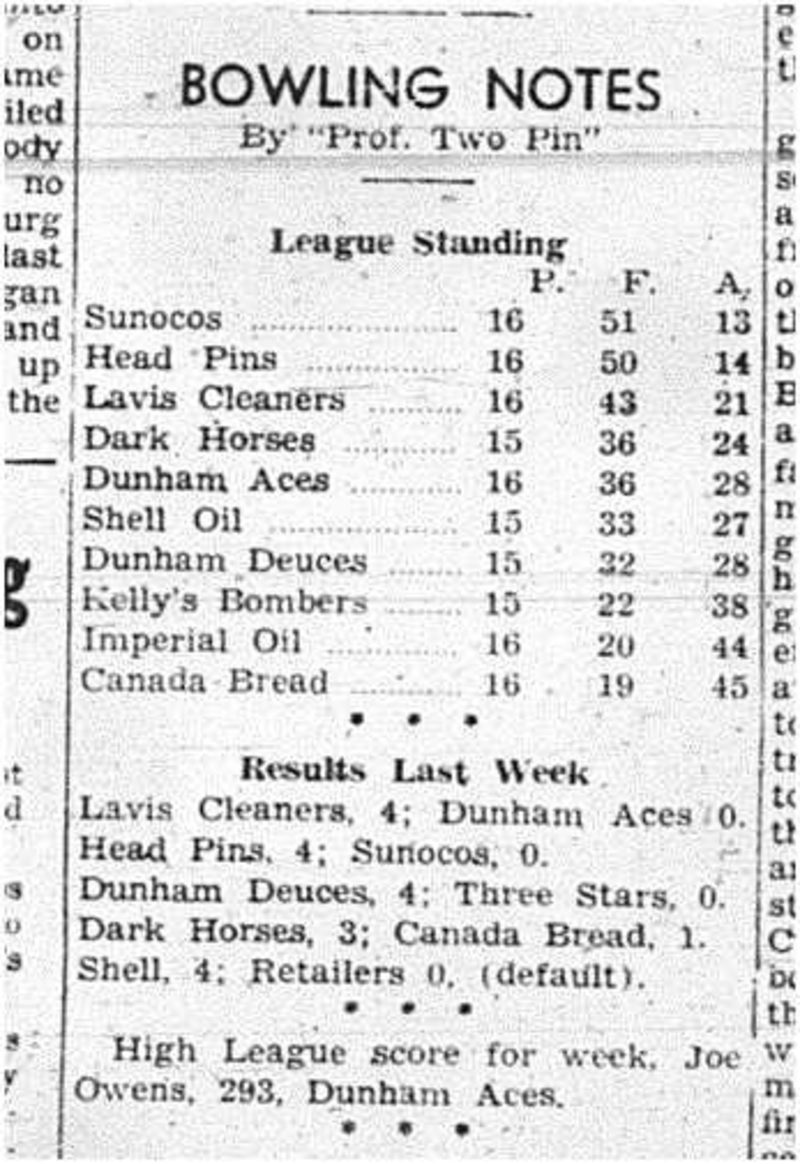 1940-03-07 Bowling -Results