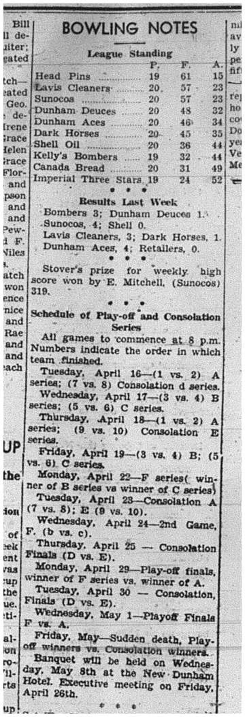 1940-04-11 Bowling -Results