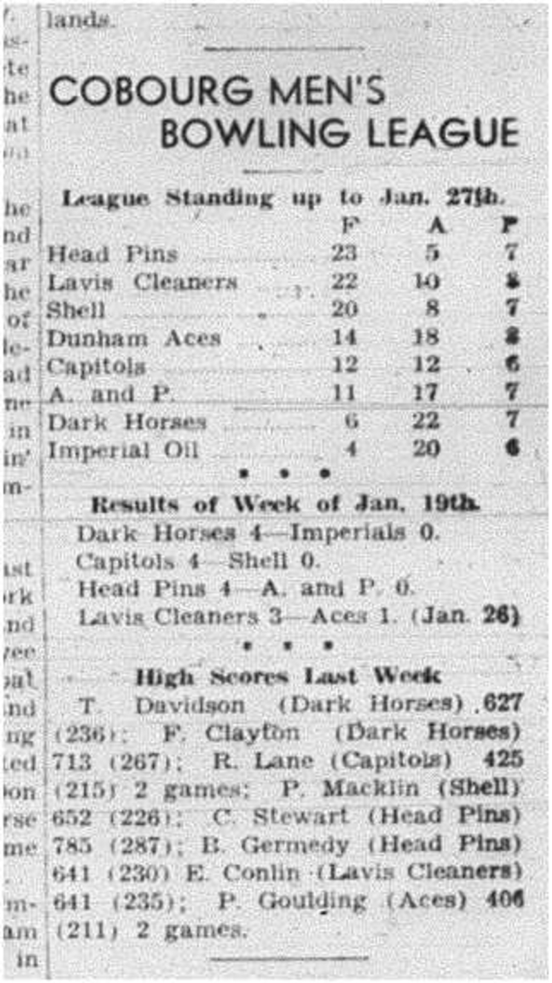 1942-01-29 Bowling -Mens League