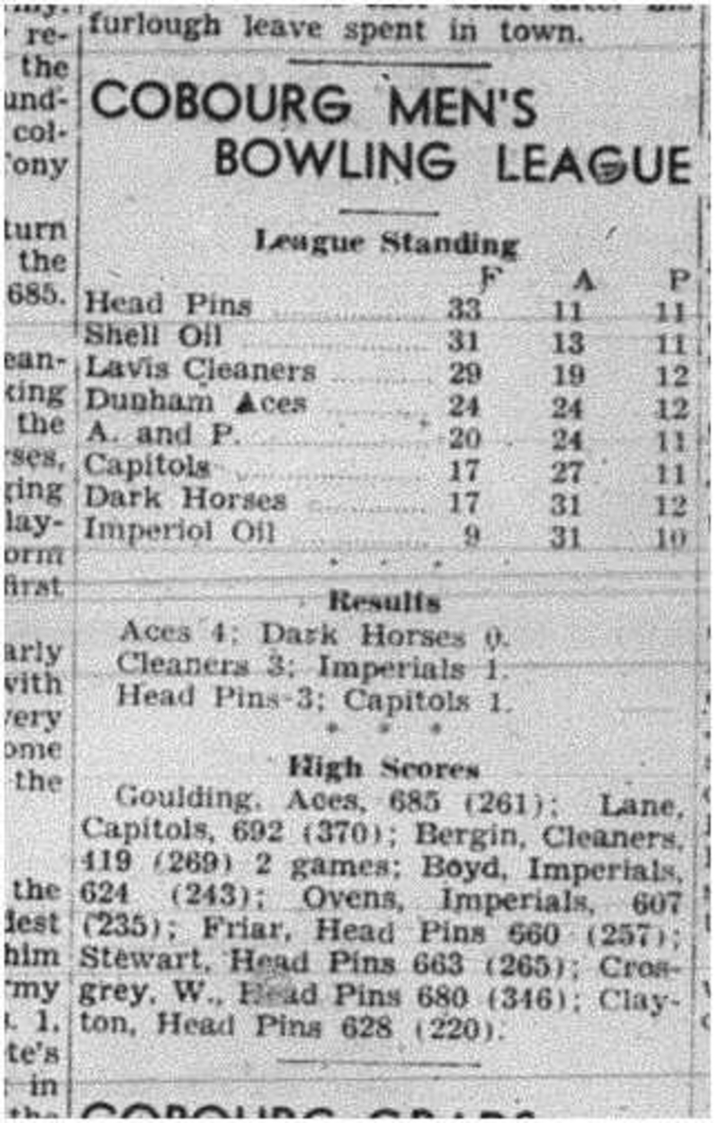 1942-03-05 Bowling -Mens League