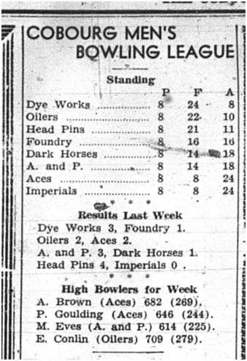 1942-12-24 Bowling -Mens League