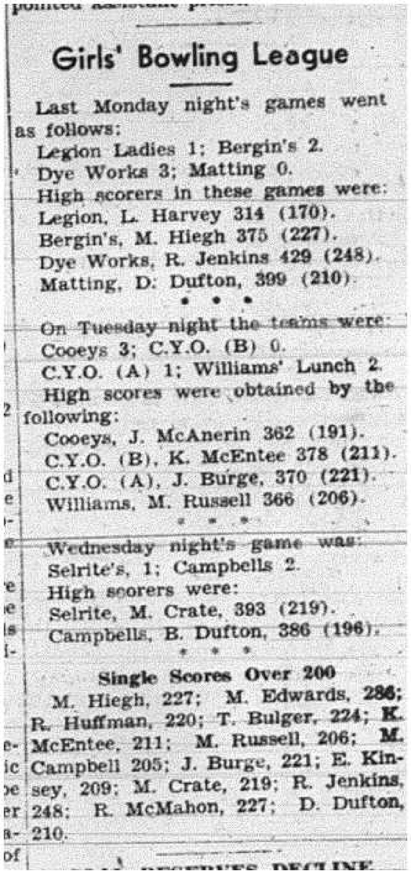 1943-11-18 Bowling - Ladies