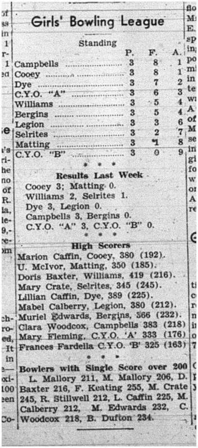 1943-11-25 Bowling - Ladies