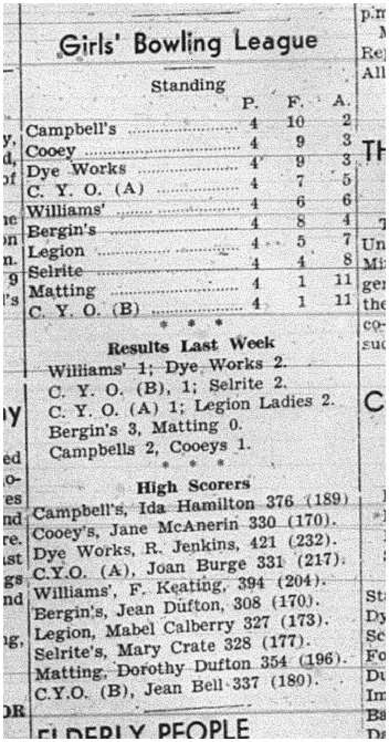 1943-12-02 Bowling - Ladies