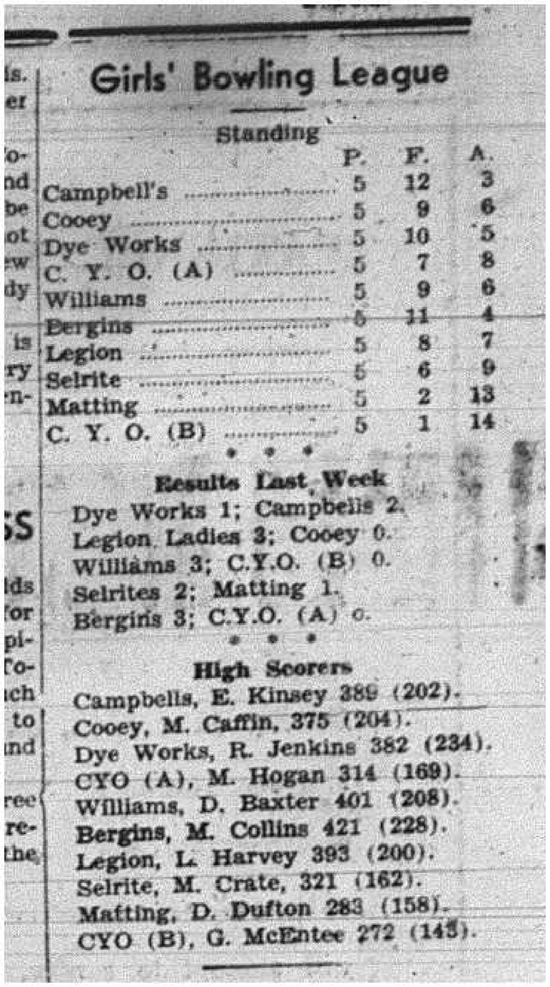1943-12-09 Bowling - Ladies