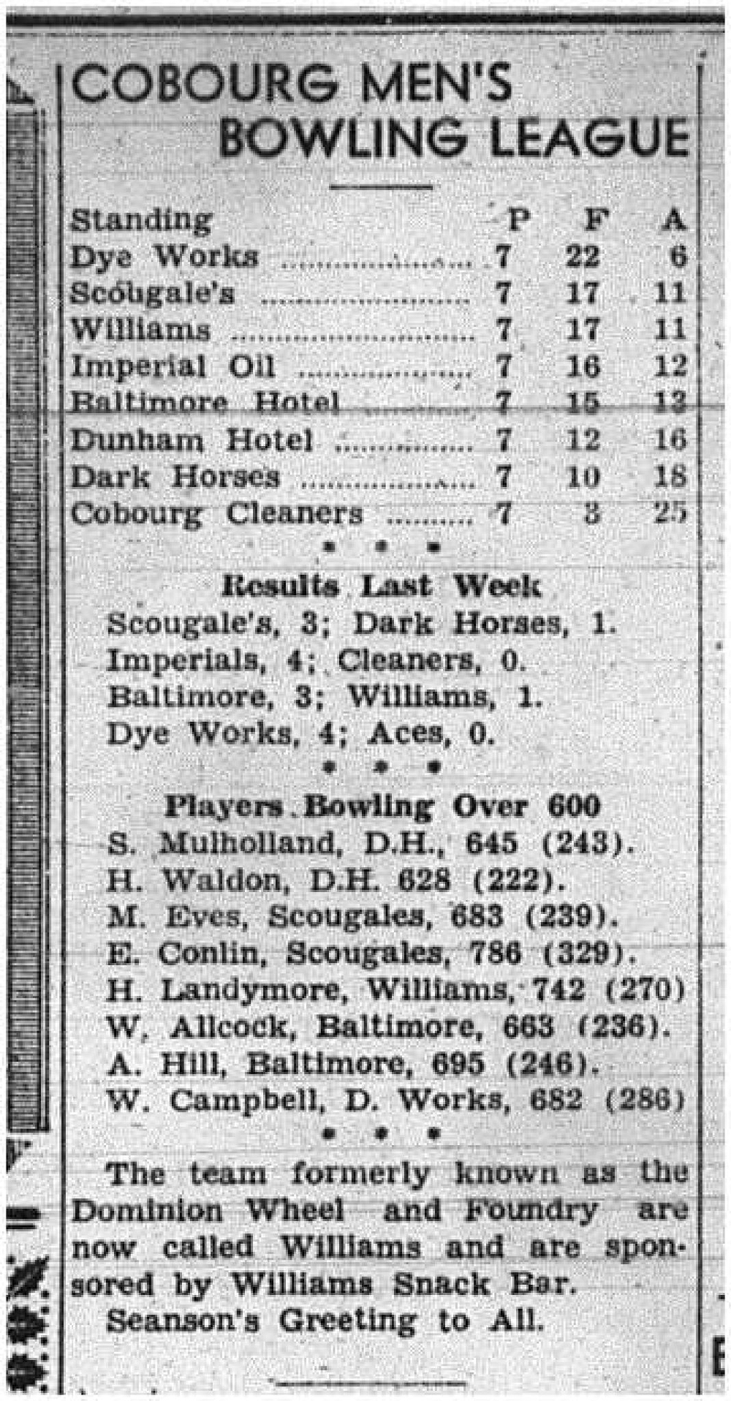 1943-12-23 Bowling - Men