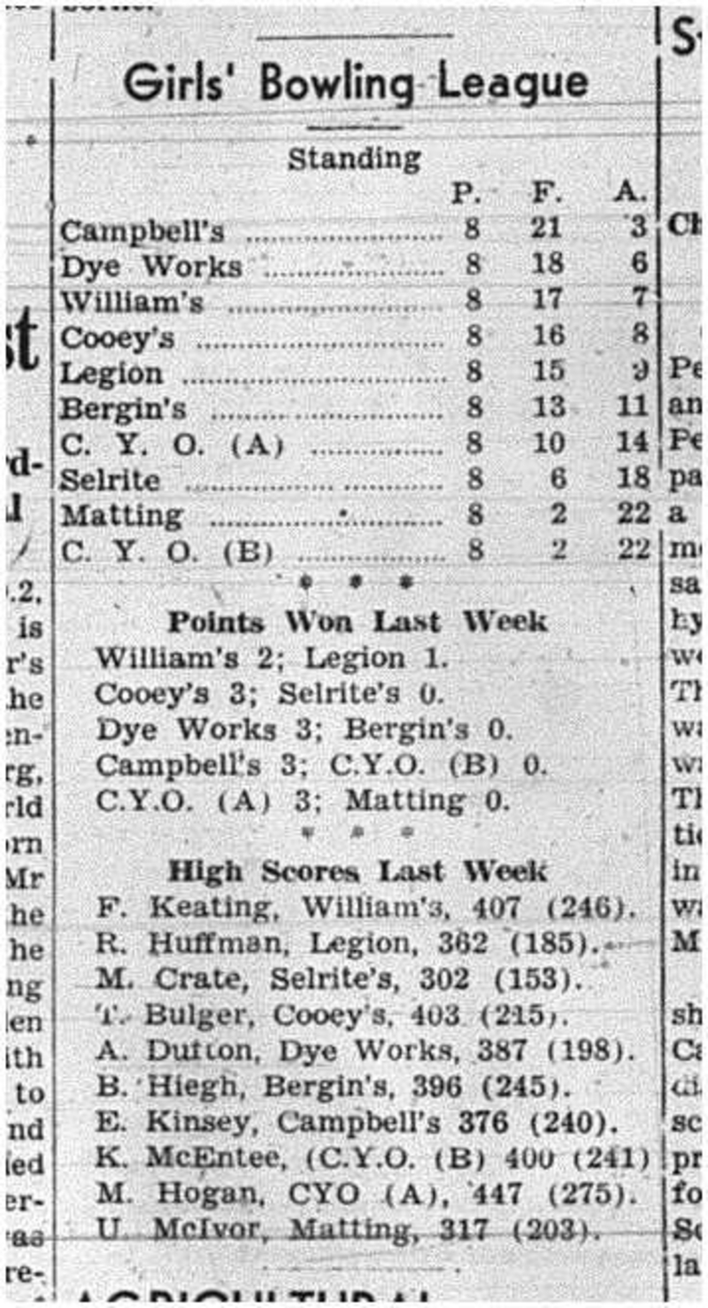 1944-01-06 Bowling -Girls League standings