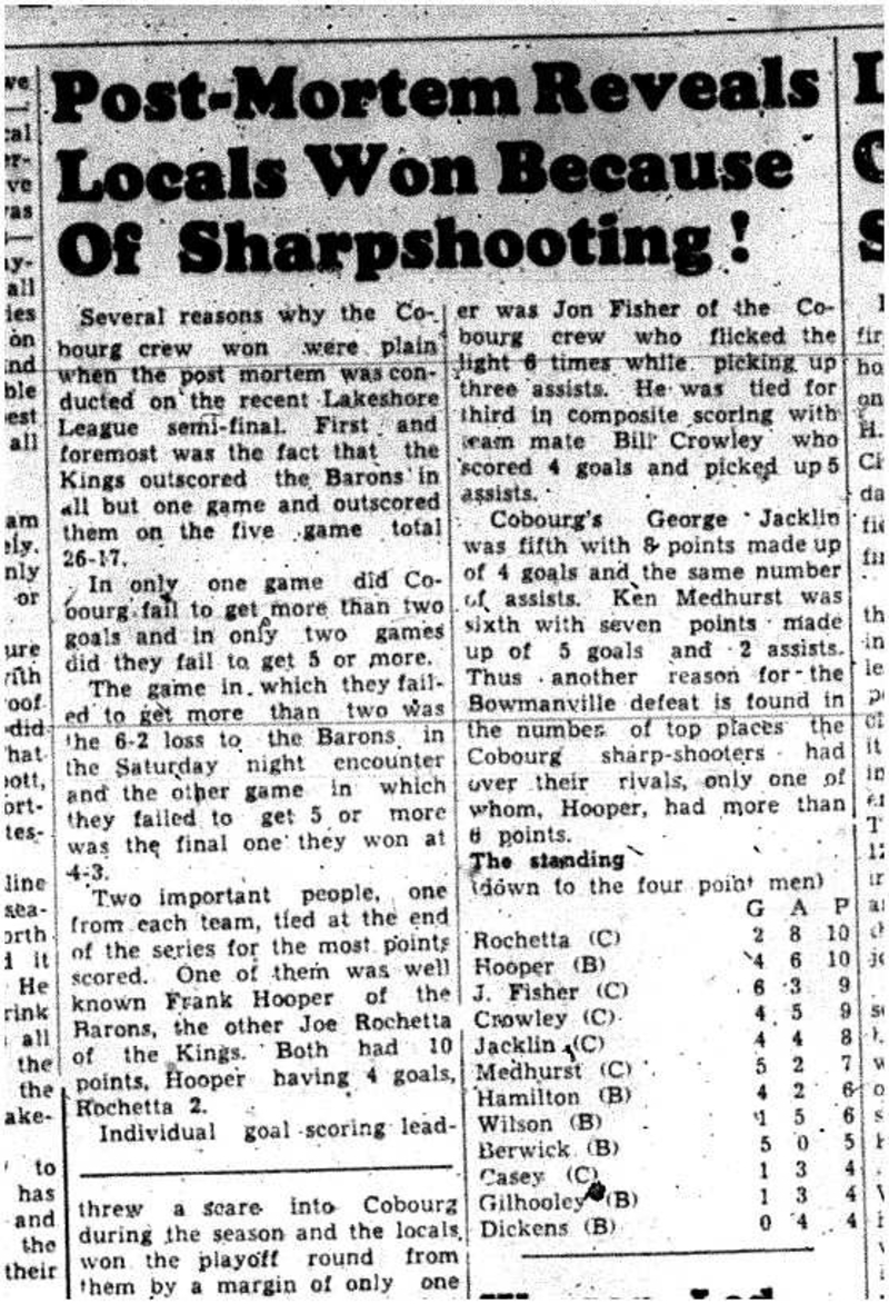 1956-03-08 Hockey -Intermediates vs Bowmanville