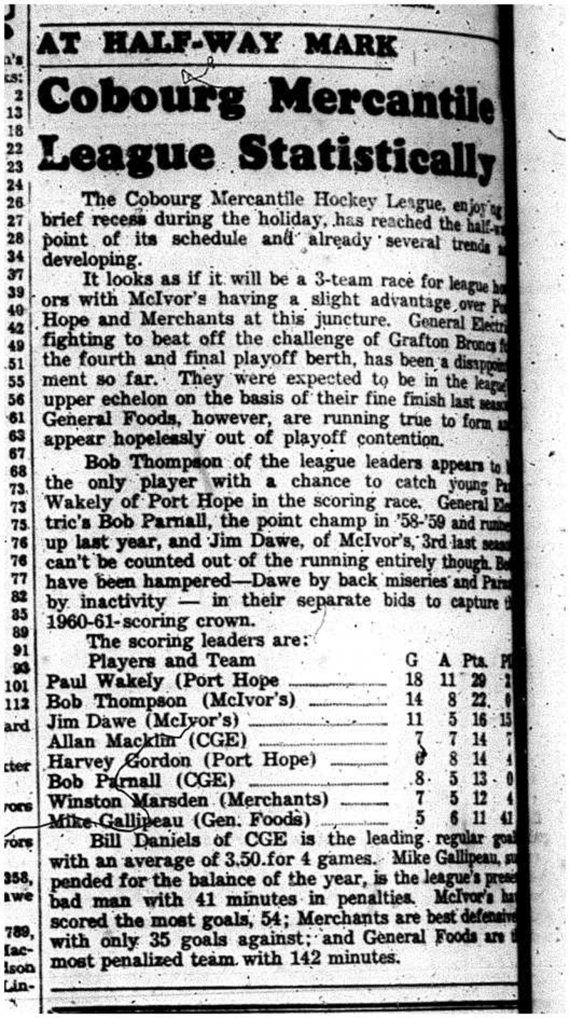 1960-12-29 Hockey -Mercantile League Stats