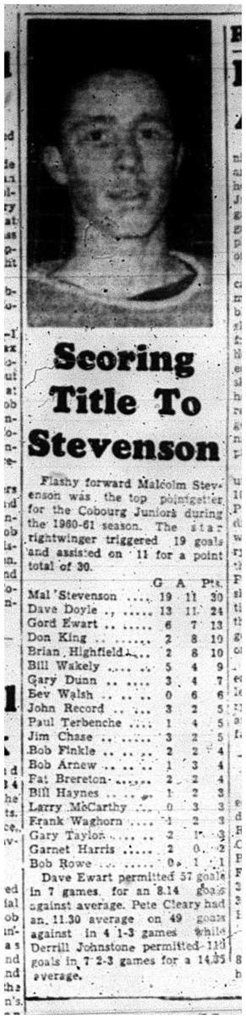 1961-03-02 Hockey -Cobourg Juniors Stats