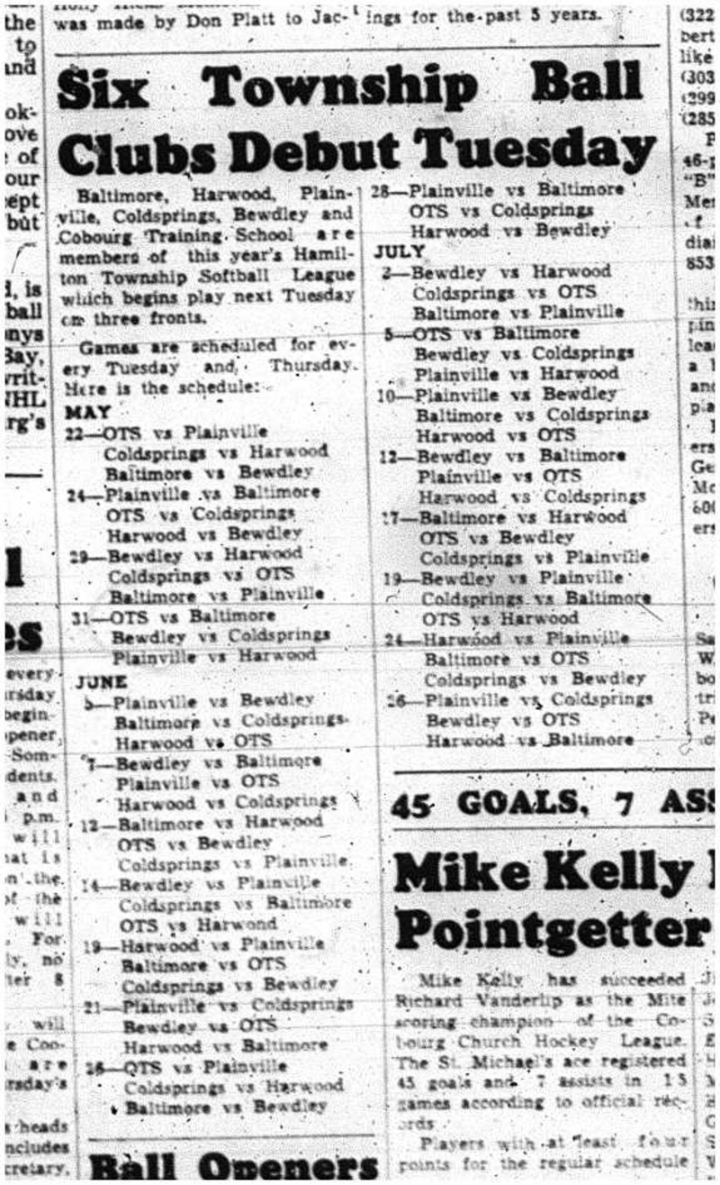 1962-05-16 Softball -Hamilton Tsp League