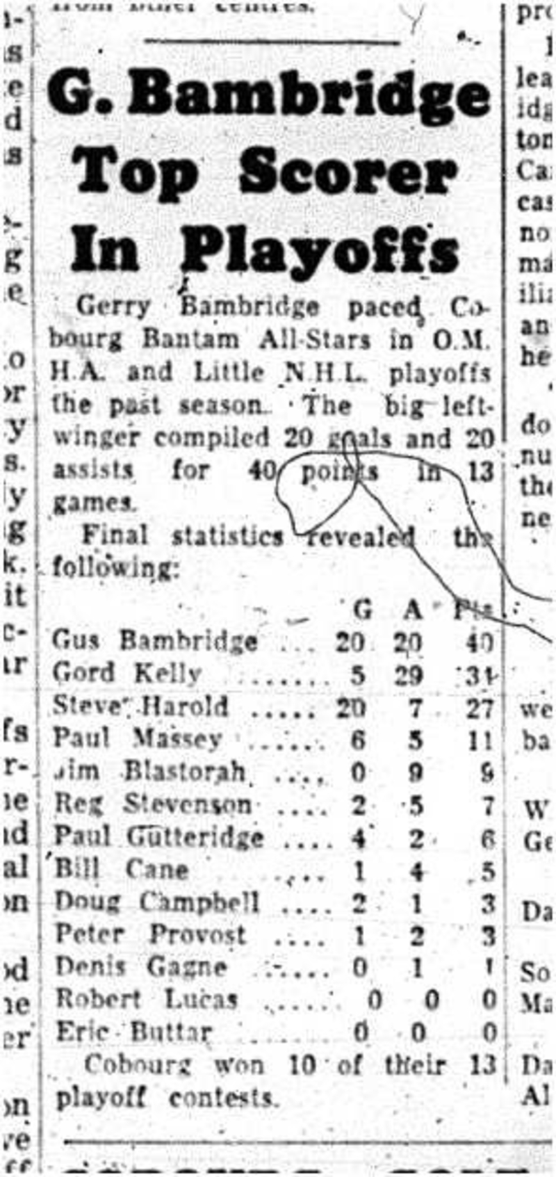 1963-05-15 Hockey -CCHL All-Stars scorers