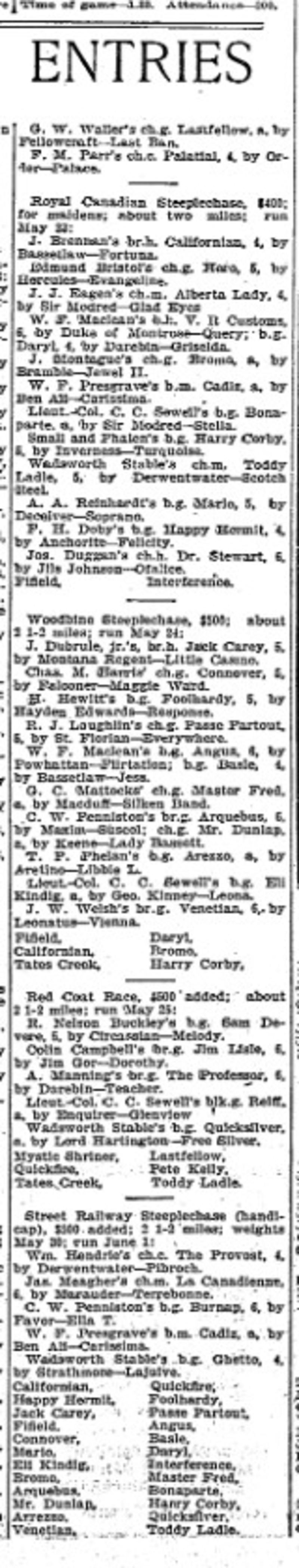 1901-05-14 Horse Racing -OJC Stake Entries (p2)-TO Star