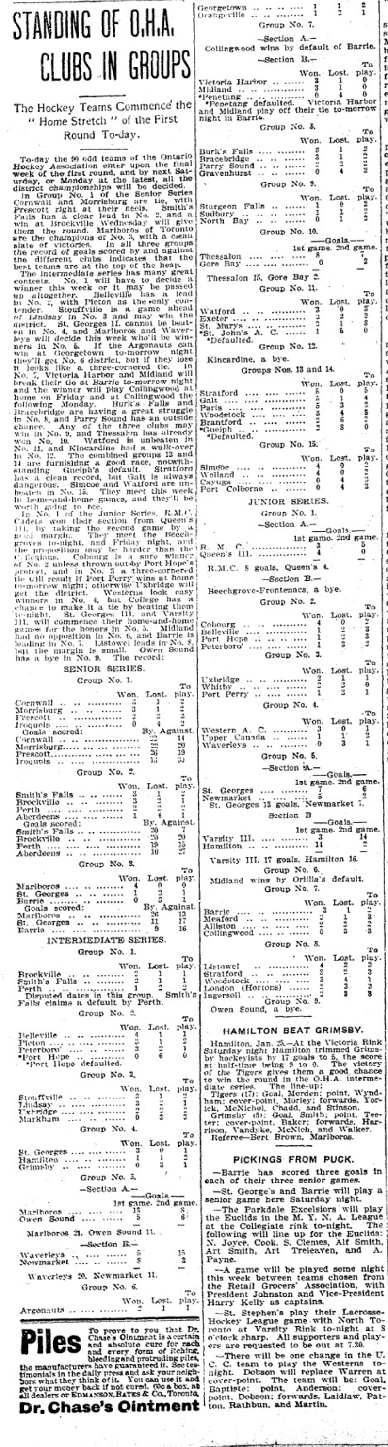 1904-01-25 Hockey -Juniors in OHA Group2 Standings-TO Star