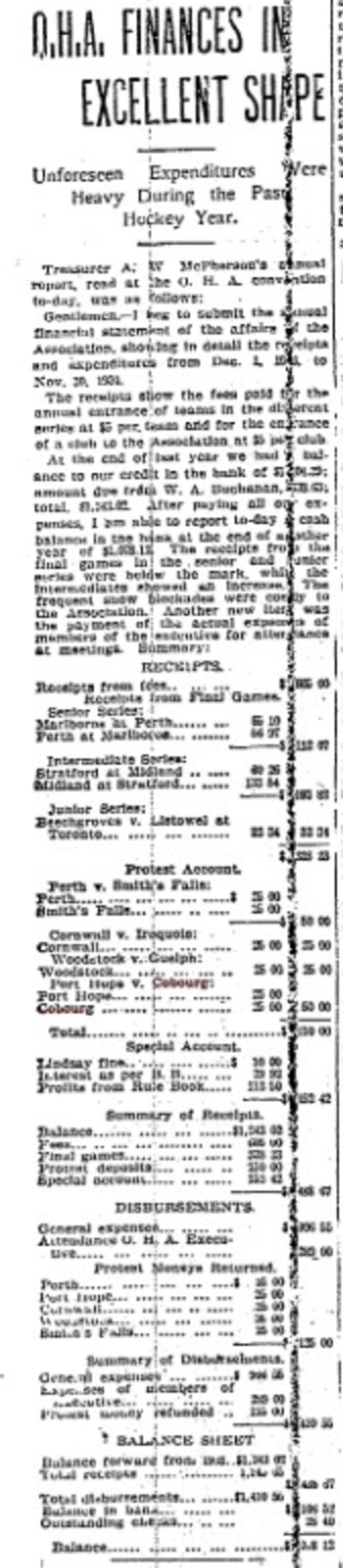 1904-12-03 Hockey -OHA Finances-TO Star