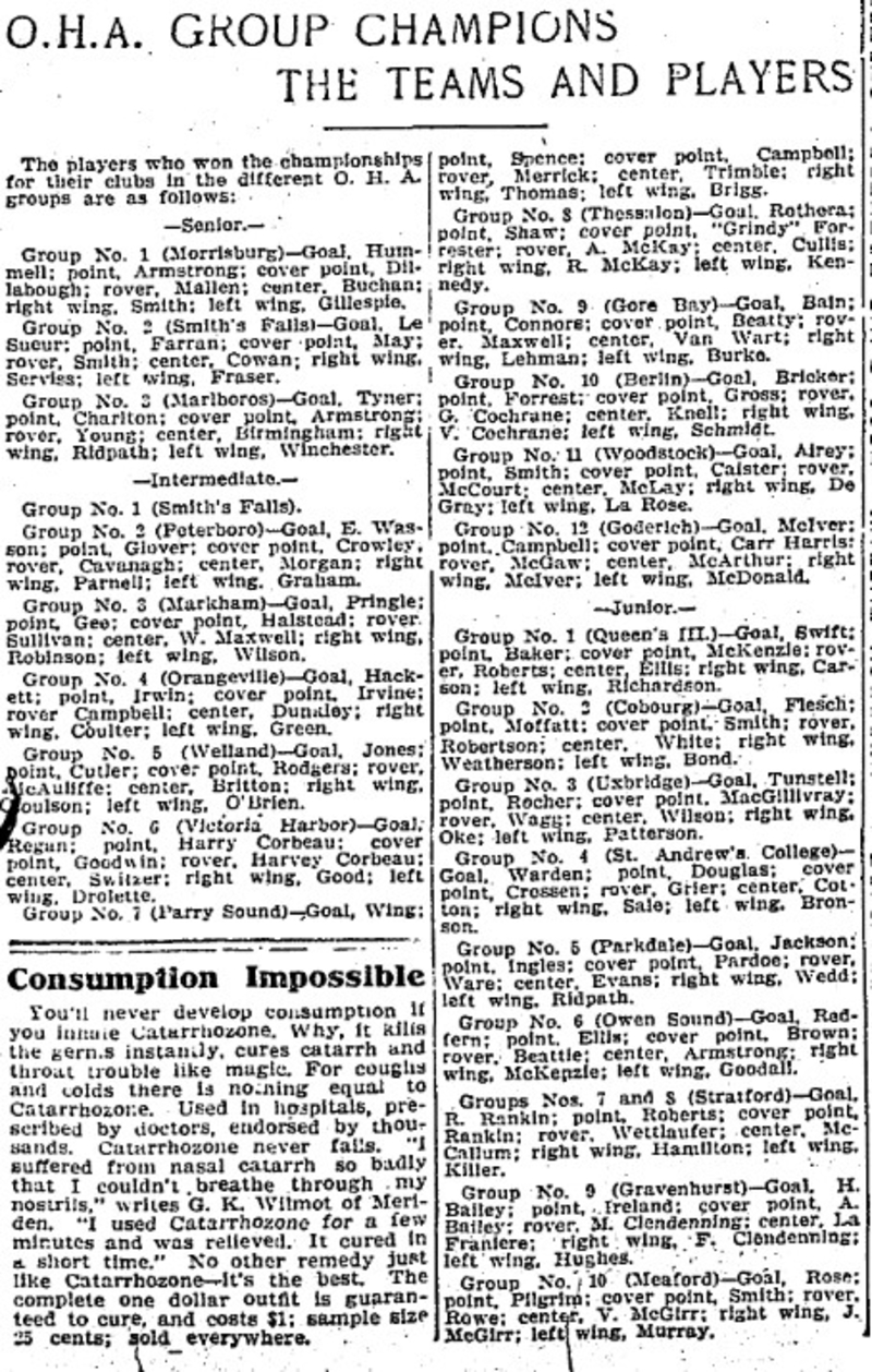 1905-02-04 Hockey -OHA Group Champions and Players