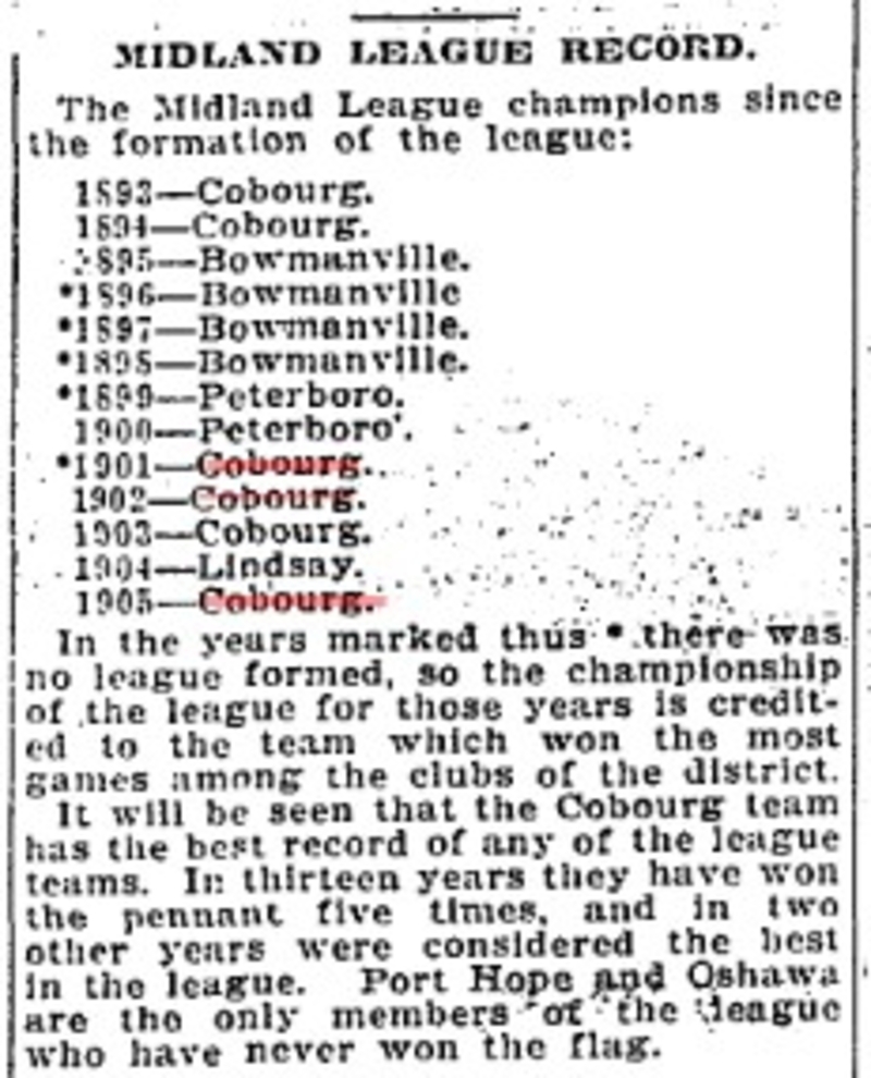 1905-10-07 Baseball -Midland League Champions Record