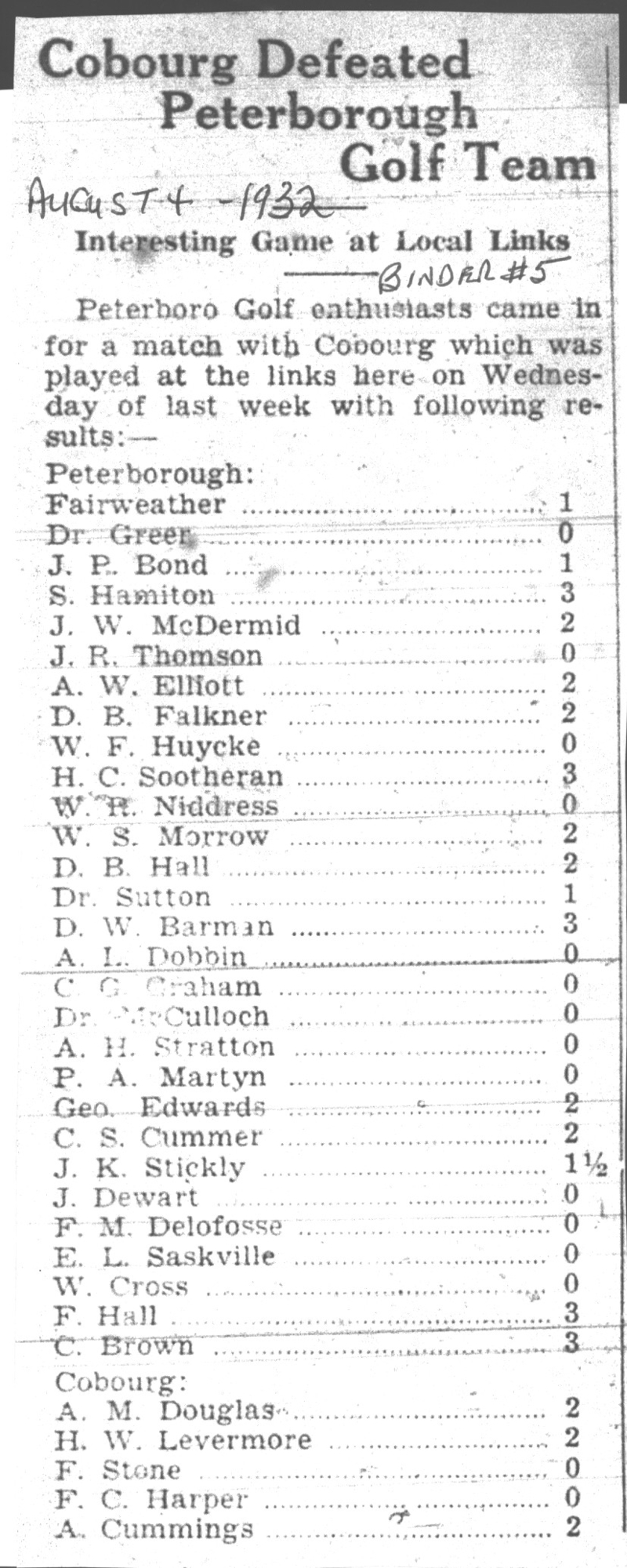 1932-08-04 Golf -Ptbo Club vs Cobourg