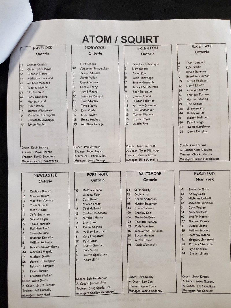 Youth Hockey Memorabilia