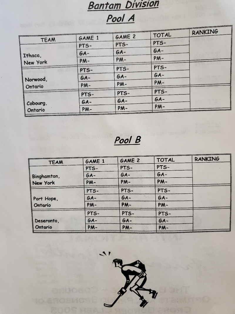 Youth Hockey Memorabilia