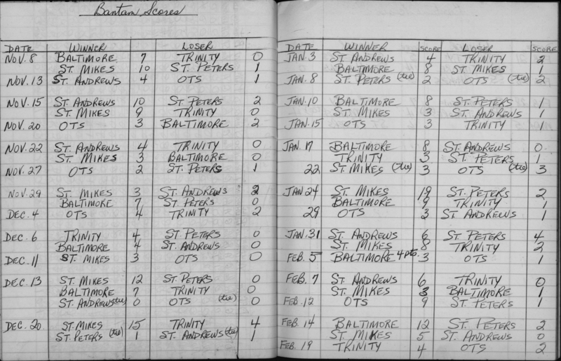 CCHL-1962-bantam-season scores-0001