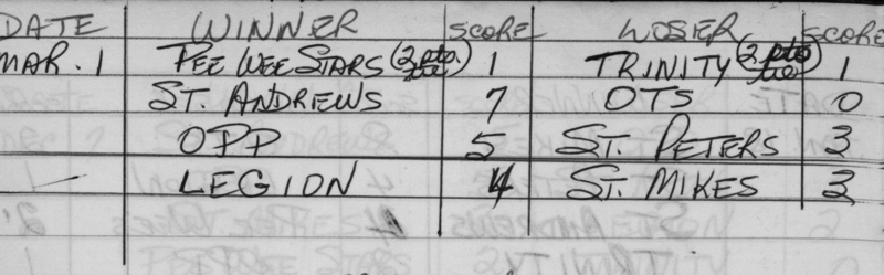 CCHL-1965-bantam-season scores-0003