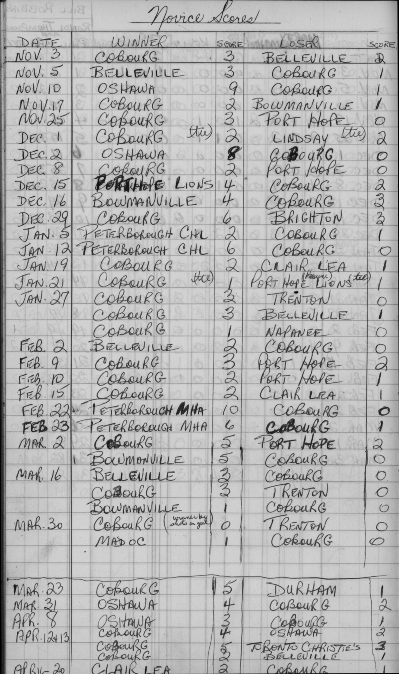 CCHL-1967-all star-novice-season scores-0001