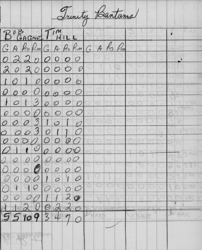 CCHL-1968-bantam-stats-trinity-0001