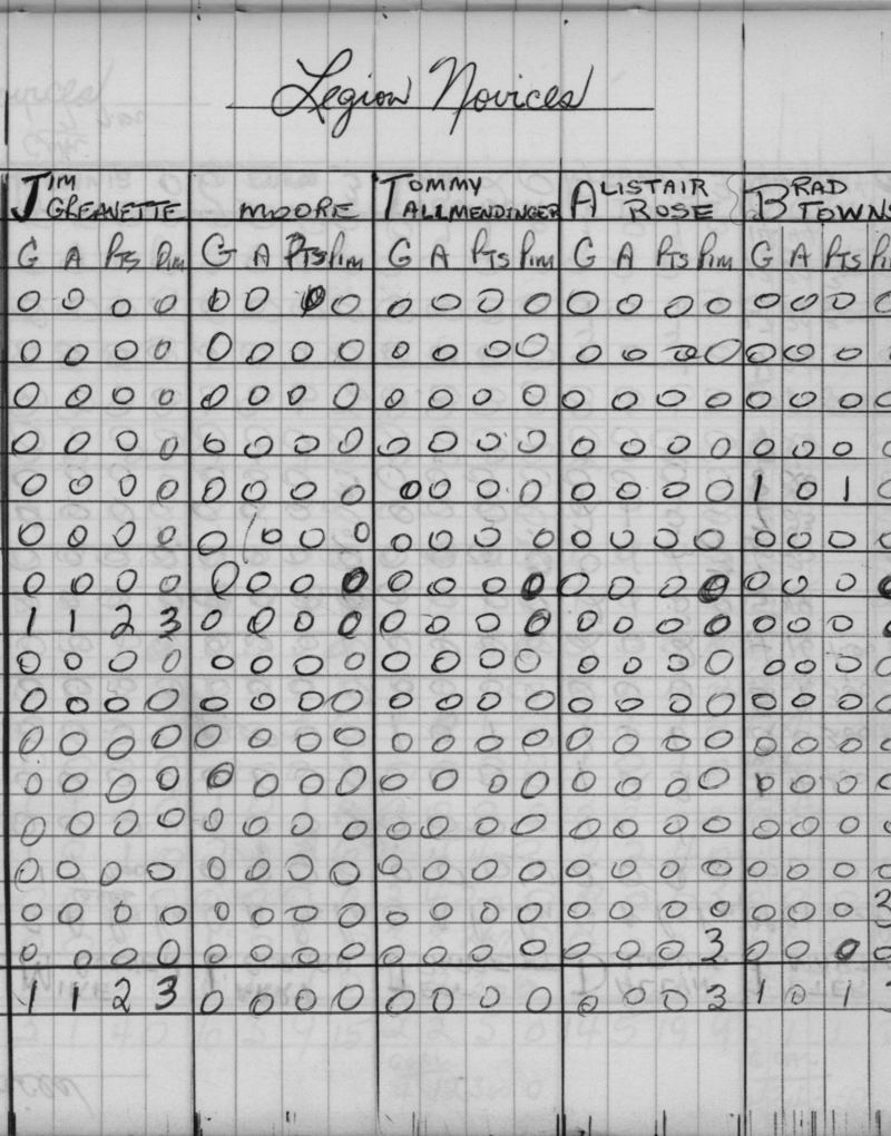 CCHL-1968-novice-stats-legion-0001