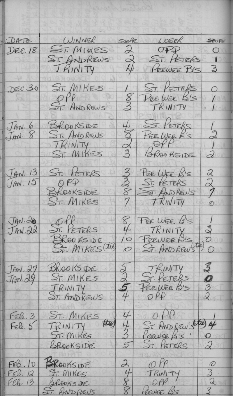 CCHL-1969-bantam-season scores-0002