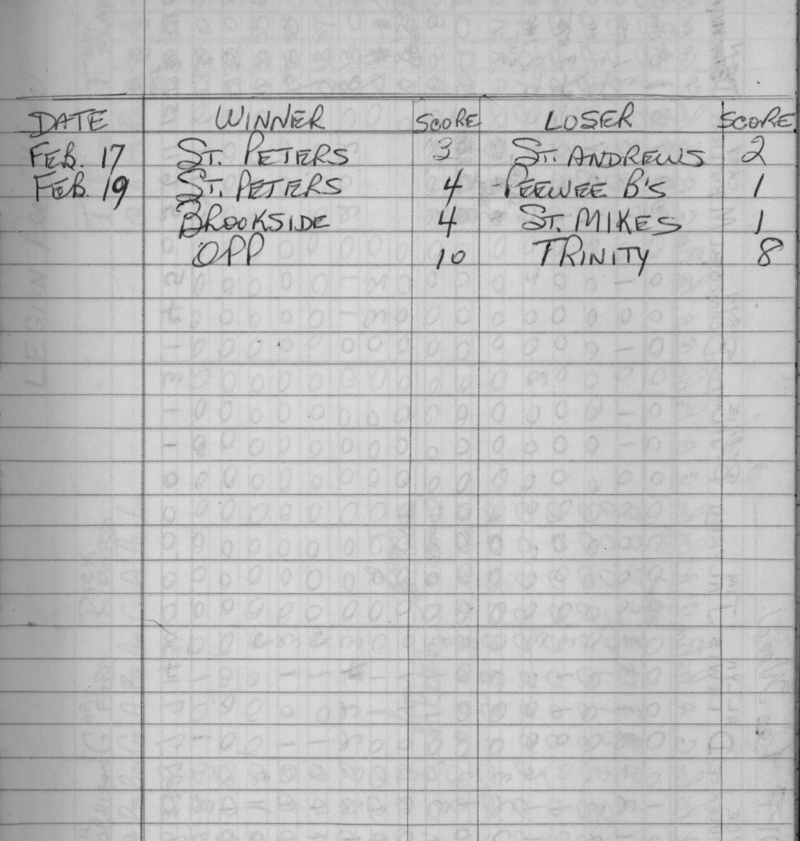 CCHL-1969-bantam-season scores-0003