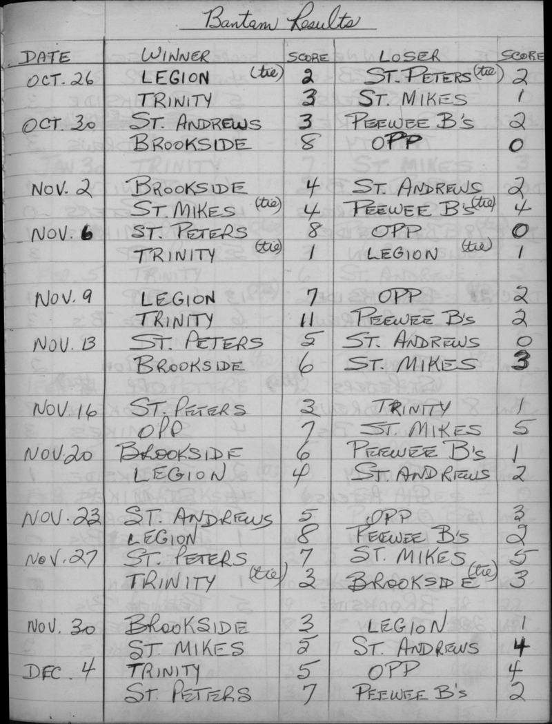 CCHL-1971-bantam-seasons scores-0001