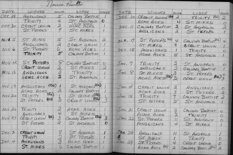 CCHL-1971-novice-season scores-0001