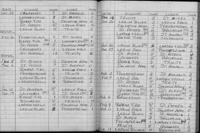 CCHL-1972-bantam-season scores-0002