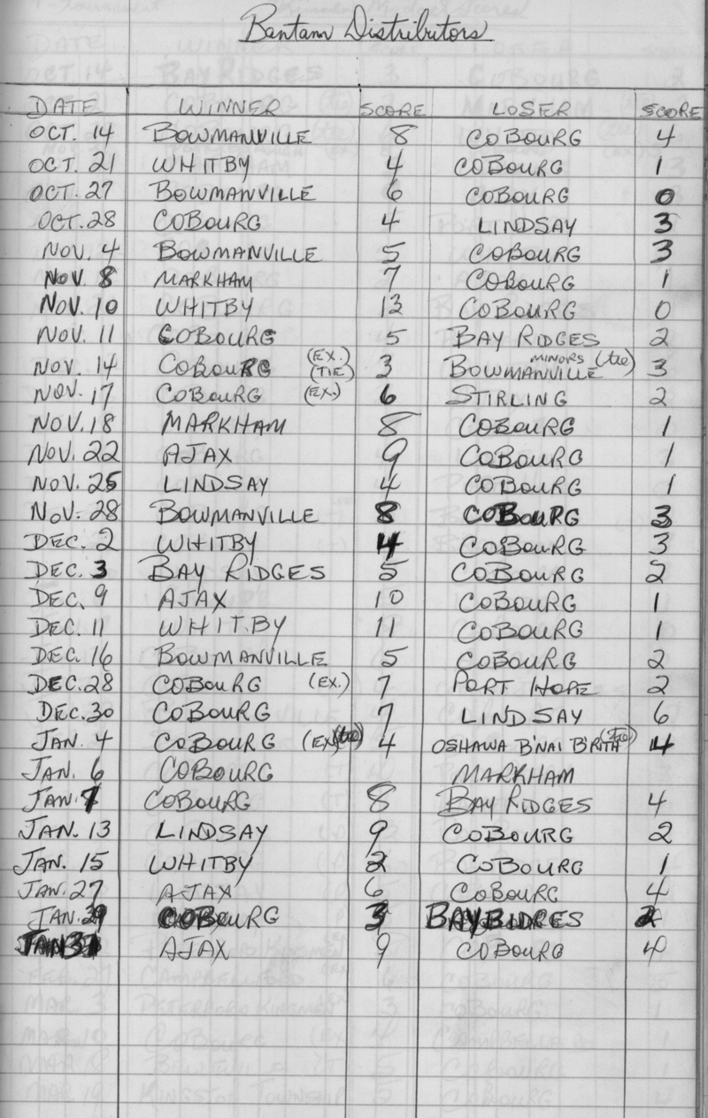CCHL-1973-all star-bantam-season scores-0001