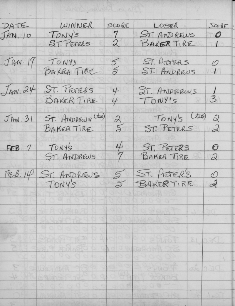 CCHL-1975-major bantam-season scores-0002