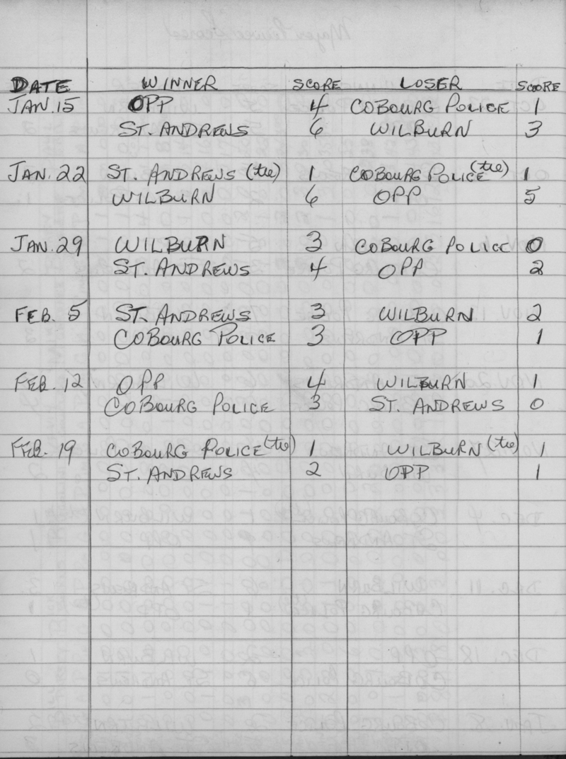 CCHL-1975-major pee wee-season scores-0002