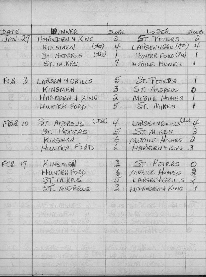 CCHL-1975-midget-season scores-0002