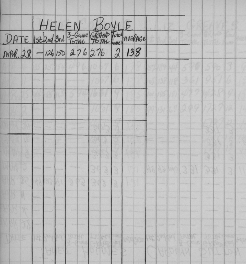CDCI Bowling League-1959-stats-davids harem-0003