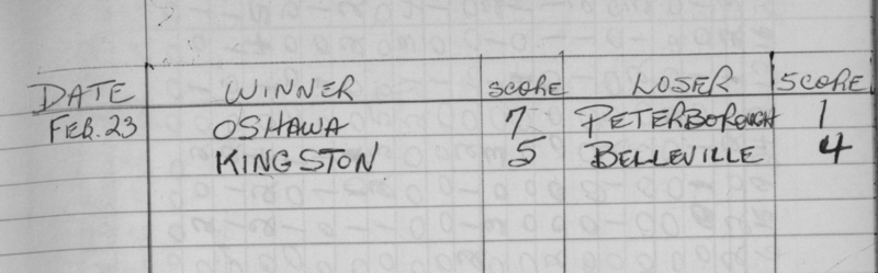 EOHL-Junior B-1967-season scores-0003