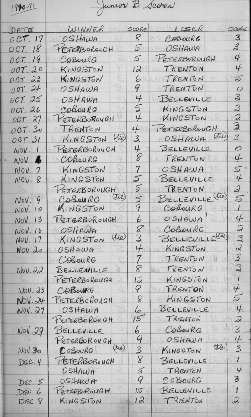 EOHL-Junior B-1970-season scores-0001