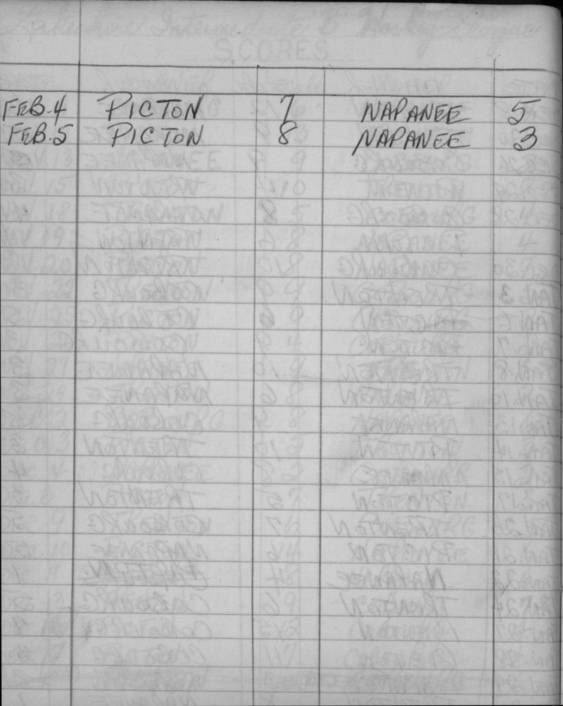 LIHL-1963-season scores-0002