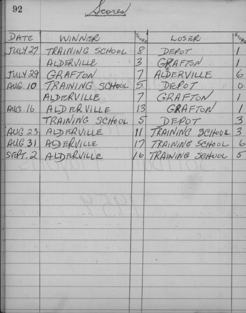 Mens Softball-1959-playoff scores-0001