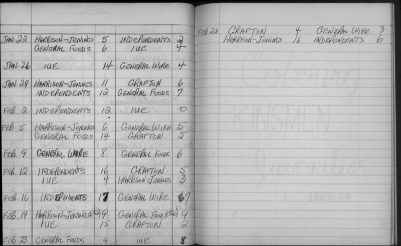 Mercantile-1963-season scores-0002